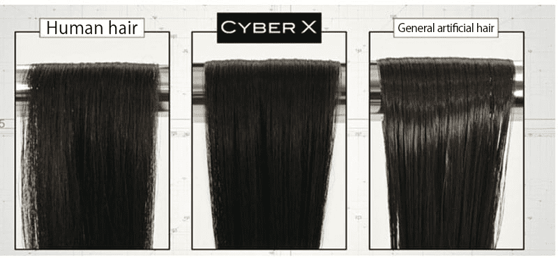 Successfully Developing the Third-Generation Functional Artificial Hair