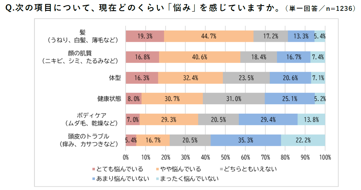 hakusyo_Q1.png