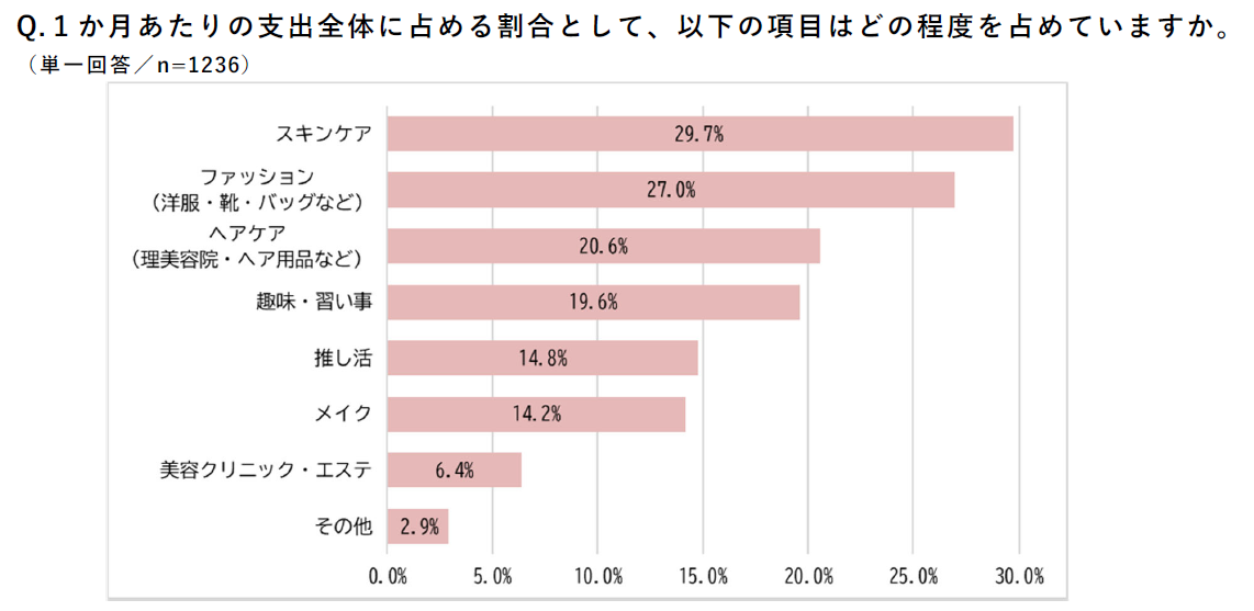 hakusyo_Q3.png
