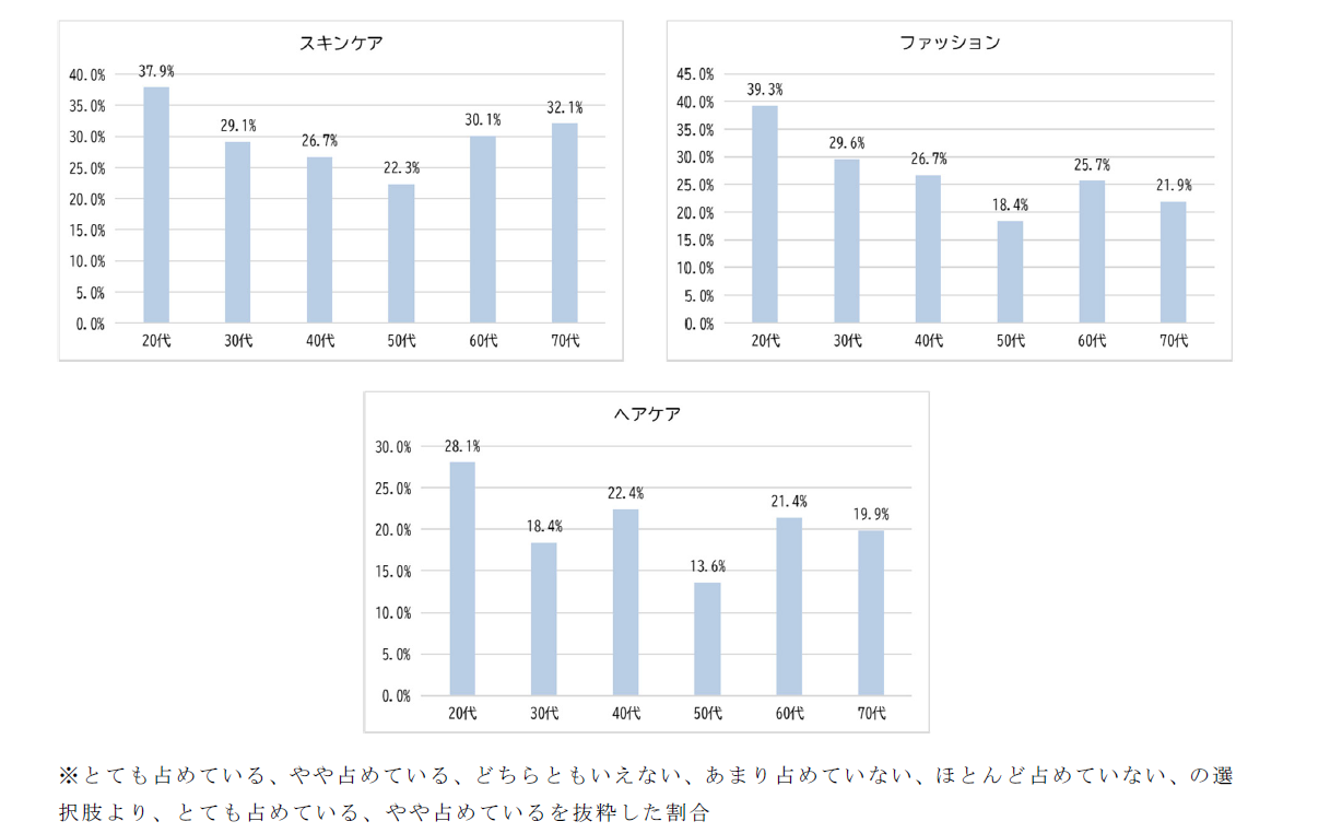 hakusyo_Q3_3.png