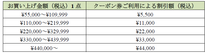 midorinomori_table.png